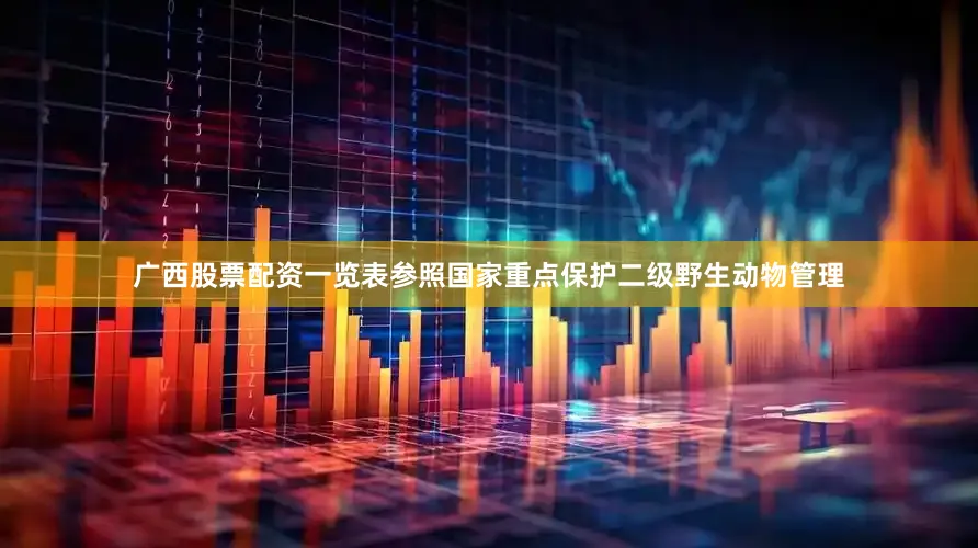 广西股票配资一览表参照国家重点保护二级野生动物管理